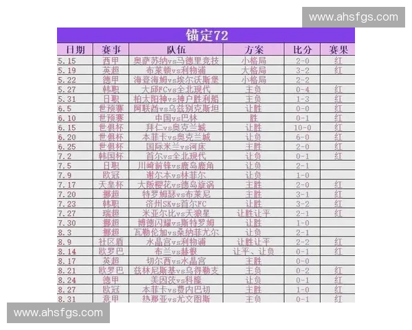 竞彩足球最新开奖揭秘 精彩赛事回顾与分析 结果深度解析
